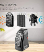 Portable Heater Handy Heater
