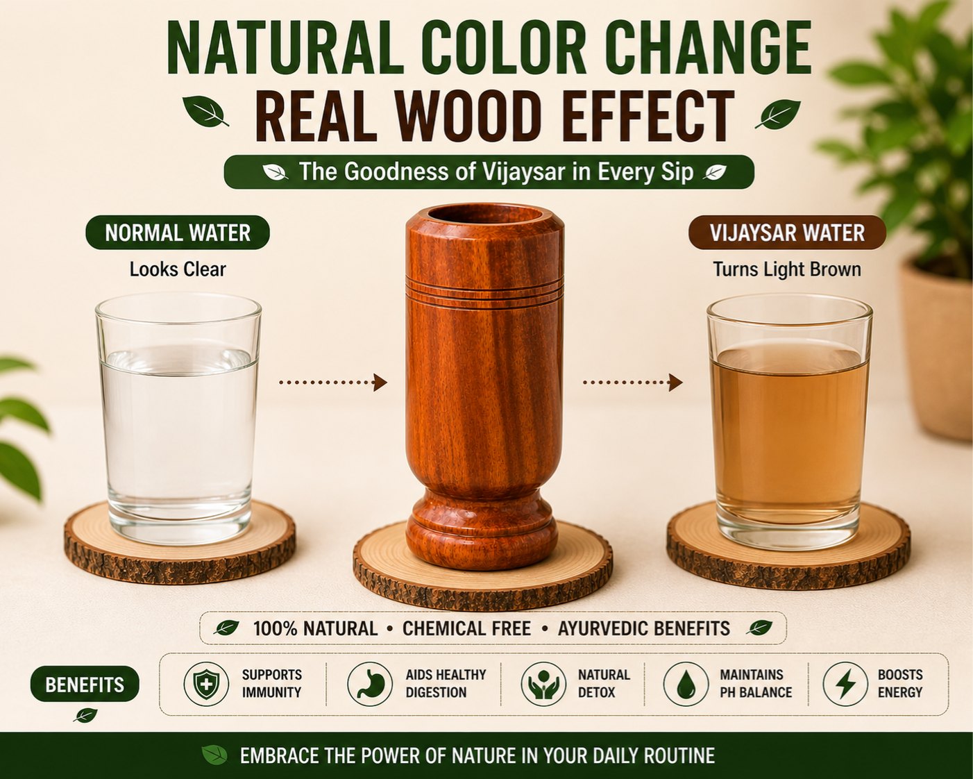 Sugar Balance Wooden Water Glass (100% Natural)