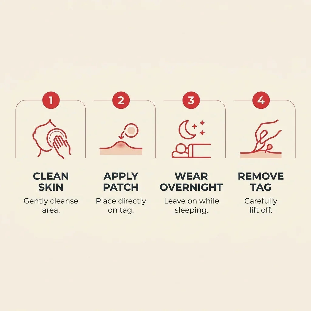ClearTag Microneedle Skin Tag Patch