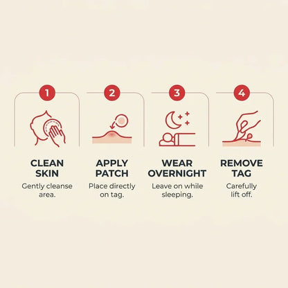 ClearTag Microneedle Skin Tag Patch