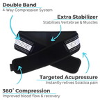 Instant Pain Relief Belt For Sciatica & Lower Back Pain