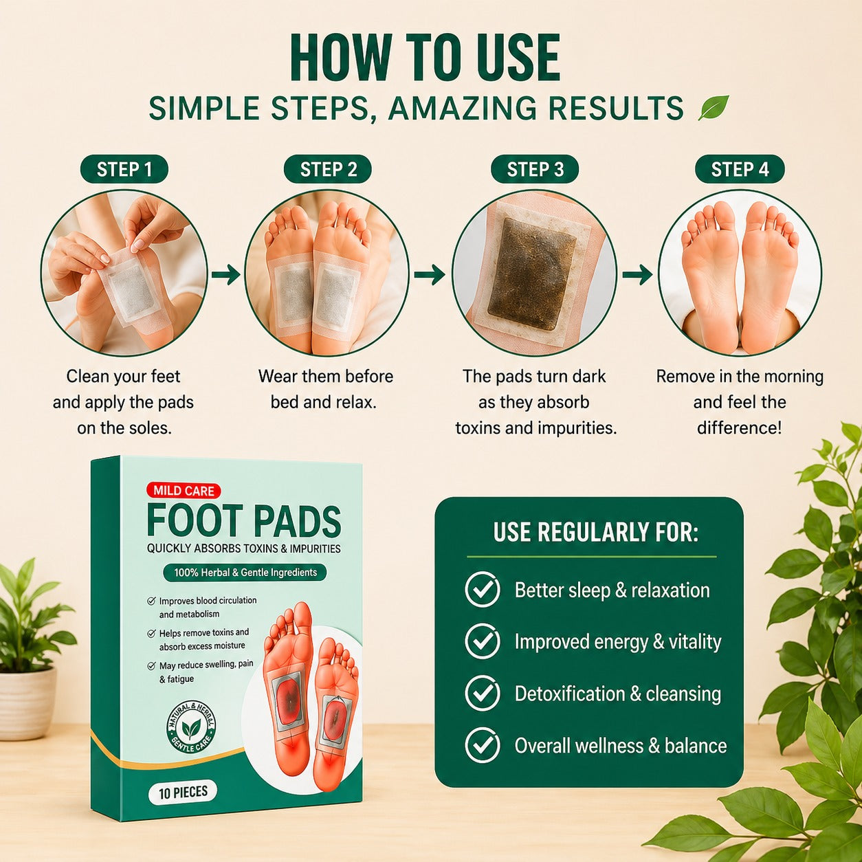 Sleep Detox™ Foot Patches | Overnight Herbal Cleanse