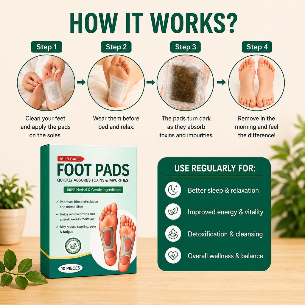 Sleep Detox™ Foot Patches | Overnight Herbal Cleanse
